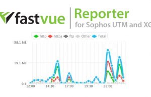 防火墙在线分析Fastvue Reporter For Sophos 3.0 安装教程