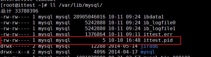 MySQL提示 The server quit without updating PID file问题的解决办法汇总插图3