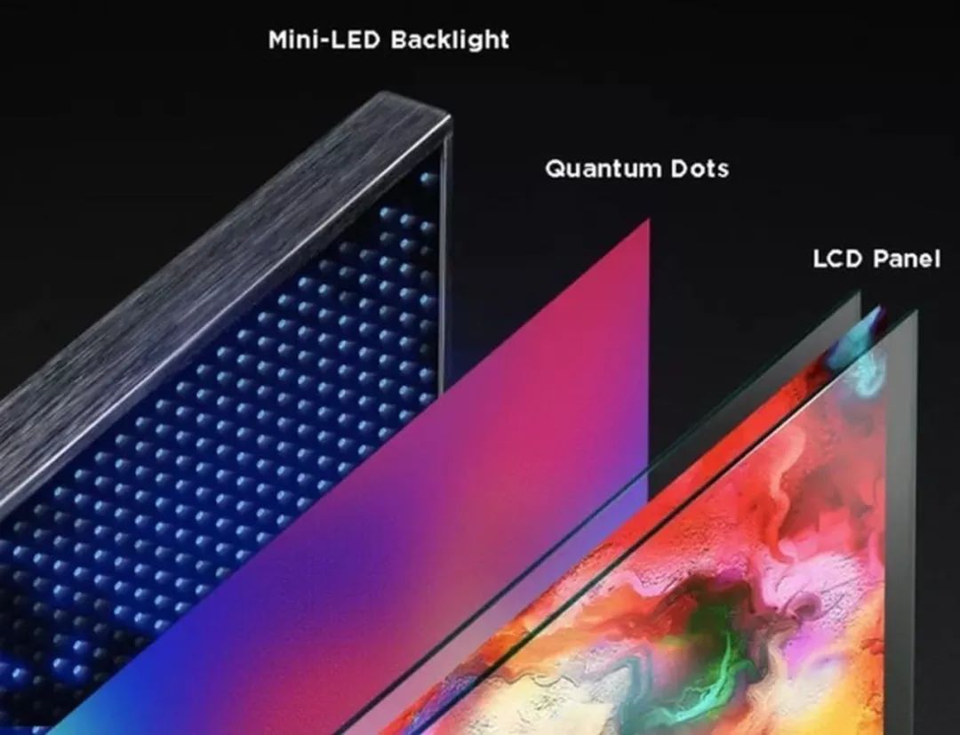 LCD、LED、OLED、miniLED、microLED的区别，几分钟搞懂