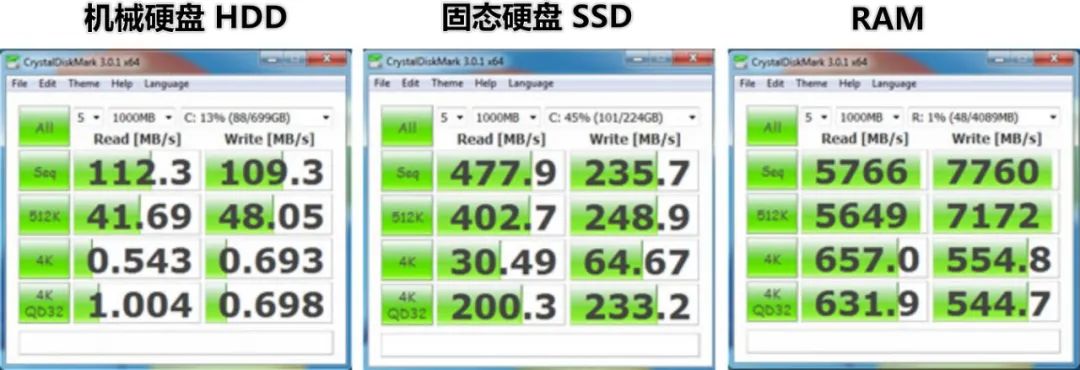 ImDiskTk&ImDiskTk 让你的硬盘比 SSD 快 10 倍！体验软件安装到内存里