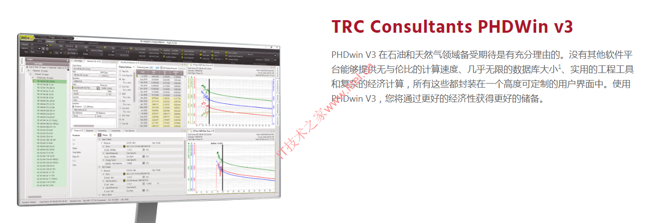 TRC Consultants PHDWin v3.1