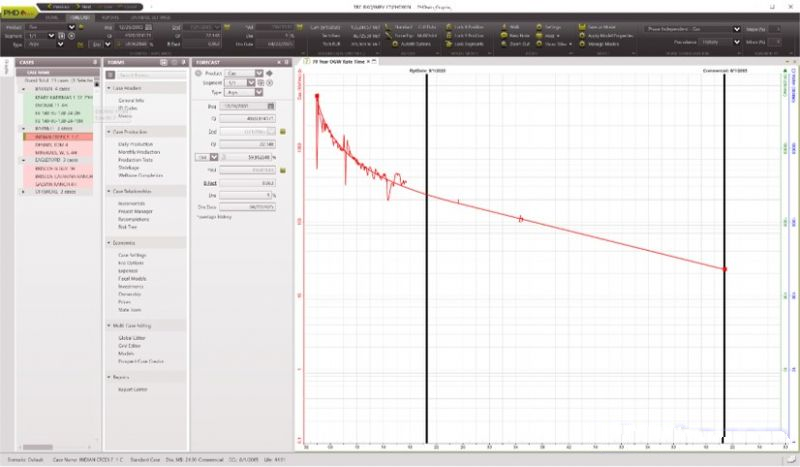 TRC Consultants PHDWin v3.1破解版