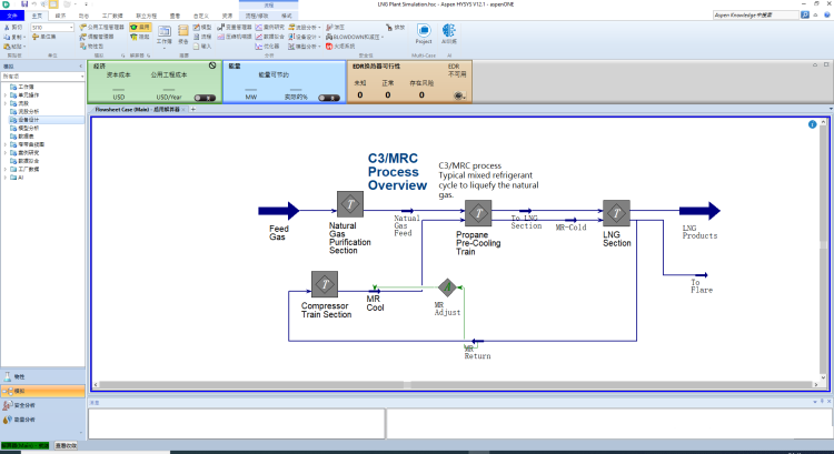 AspenTech aspenONE Suite 12.1中文破解版