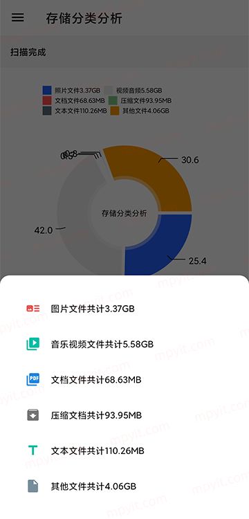 清浊，简单易用安卓清理工具