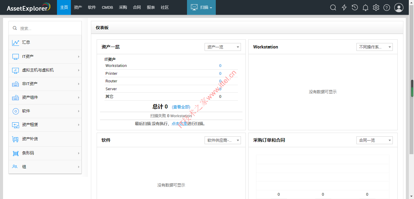 ManageEngine AssetExplorer 6.9中文版