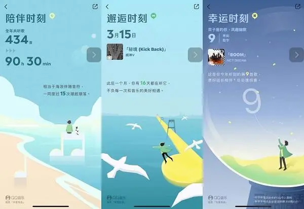 生成年度聊天报告