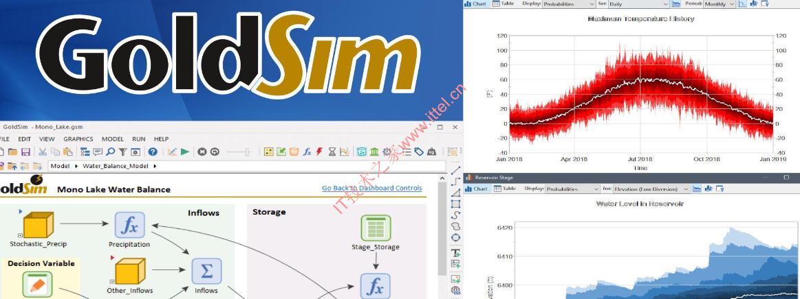 GoldSim 2026