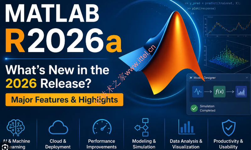 MATLAB R2026a