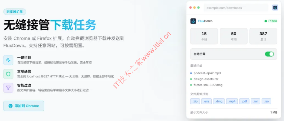 支持浏览器扩展