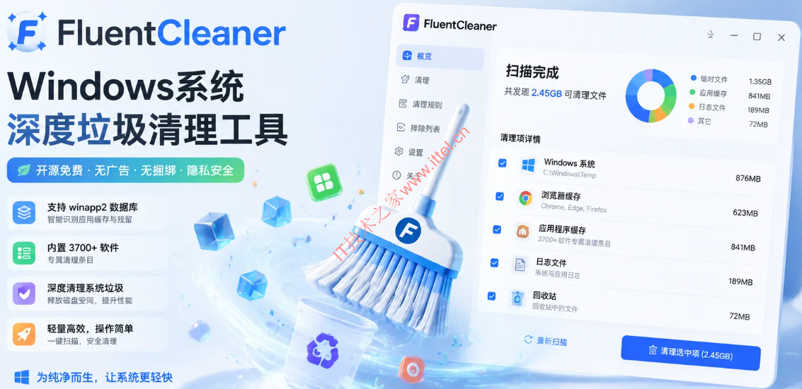 FluentCleaner